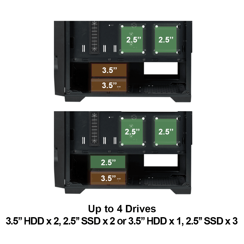 Up to 4 Drives