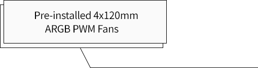 marbleshell-ms21/31 Pre-installed 4x120mm ARGB PWM Fans