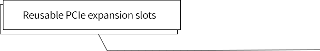 marbleshell-ms21/31 Reusable PCIe expansion slots