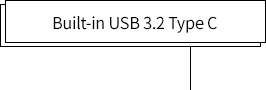marbleshell-ms21/31 Build-in USB 3.2 Gen2 Type C
